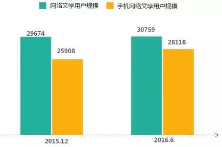 娱乐类型的资讯_资讯娱乐化_娱乐资讯的特点