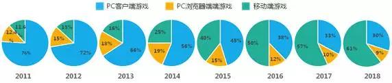 娱乐资讯的特点_资讯娱乐化_娱乐类型的资讯