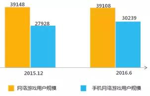 娱乐资讯的特点_资讯娱乐化_娱乐类型的资讯