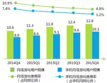 资讯娱乐化_娱乐资讯的特点_娱乐类型的资讯