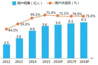 娱乐类型的资讯_资讯娱乐化_娱乐资讯的特点