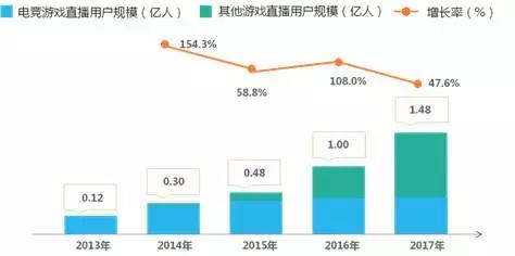 资讯娱乐化_娱乐资讯的特点_娱乐类型的资讯