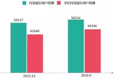 娱乐资讯的特点_资讯娱乐化_娱乐类型的资讯