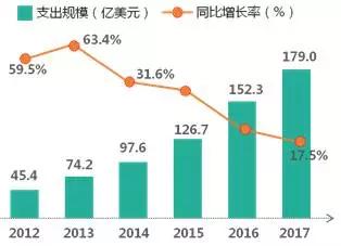 娱乐资讯的特点_资讯娱乐化_娱乐类型的资讯