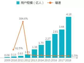 资讯娱乐化_娱乐类型的资讯_娱乐资讯的特点