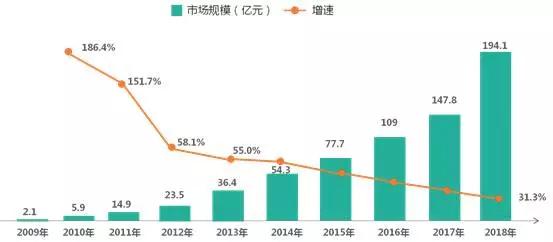 娱乐资讯的特点_资讯娱乐化_娱乐类型的资讯