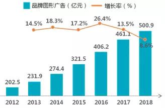 资讯娱乐化_娱乐类型的资讯_娱乐资讯的特点