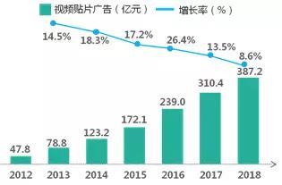 资讯娱乐化_娱乐资讯的特点_娱乐类型的资讯