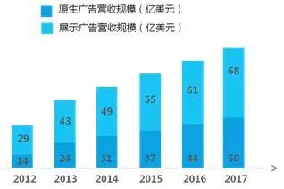 娱乐类型的资讯_娱乐资讯的特点_资讯娱乐化