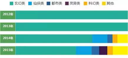 资讯娱乐化_娱乐资讯的特点_娱乐类型的资讯