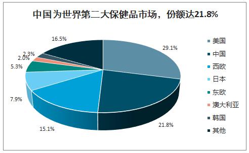 资讯美食进口食品网_进口食品美食资讯_进口食材