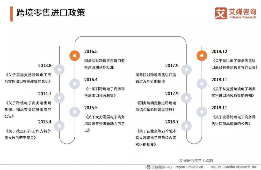 进口食品美食资讯_进口食材_资讯美食进口食品网